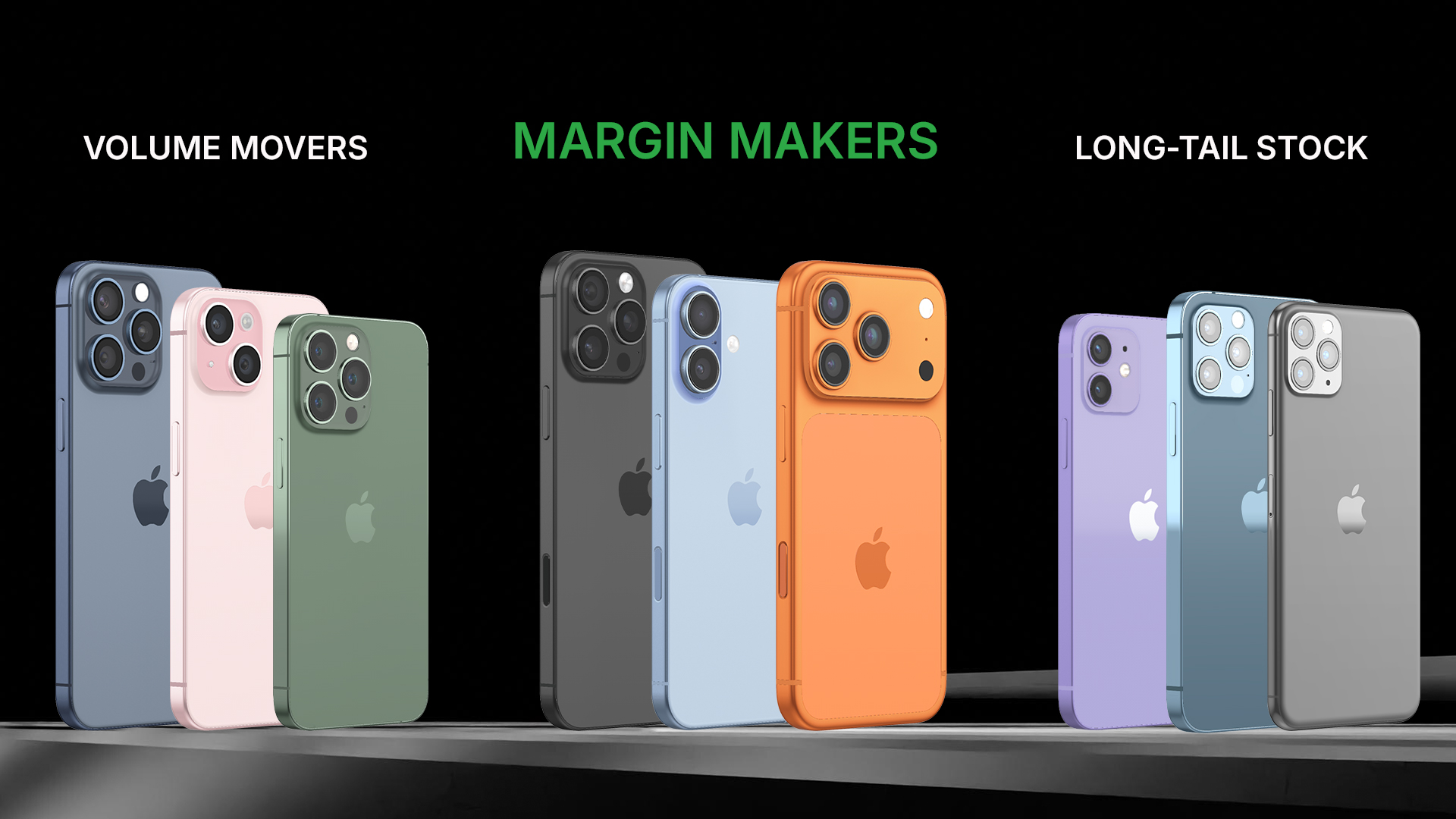 Read more about the article Best Selling Refurbished iPhones: A Detailed Guide for Resellers